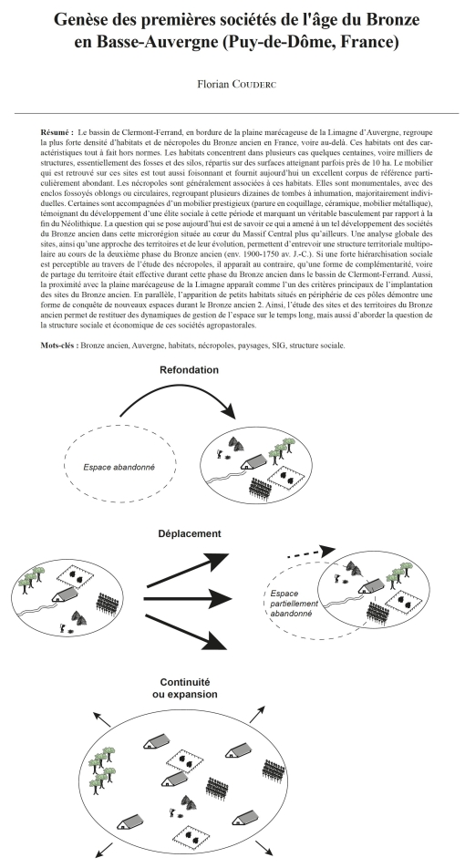 11-2022, tome 119, 3, p.449-499 - Couderc F. (2022)  Gense des premires socits de l'ge du Bronze en Basse-Auvergne (Puy-de-Dme, France)